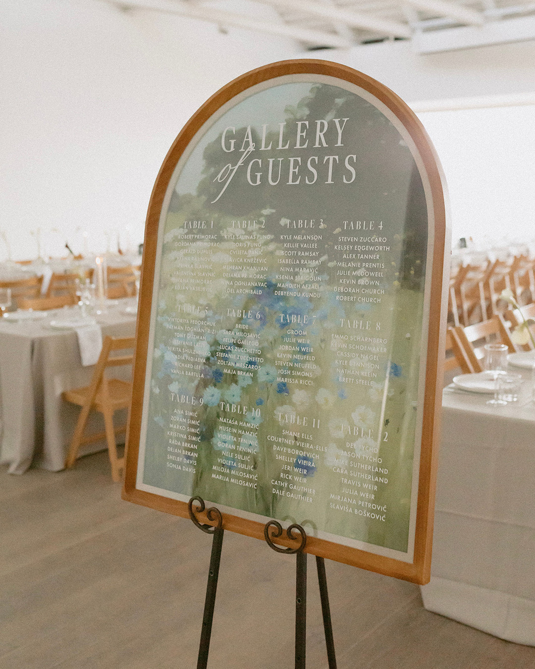 Painting Wedding Seating Chart